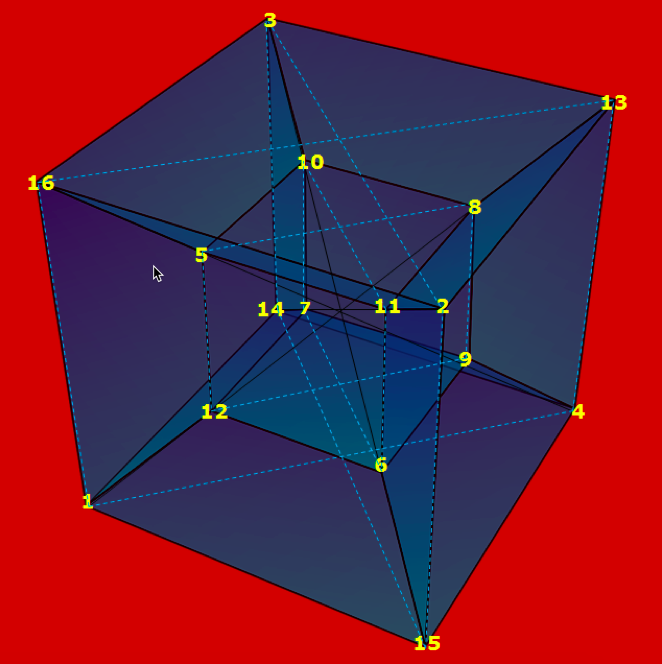 Рисунок 5 – Геометрическая фигура «куб в кубе»