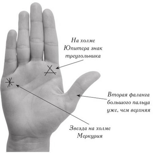 Значение символа Меркурий