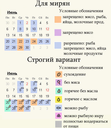 Июнь 2022: календарь постного питания для мирян и строгих