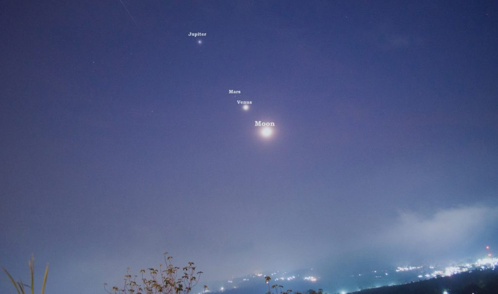 Изображение Юпитера, Марса, Венеры и Луны во время парада