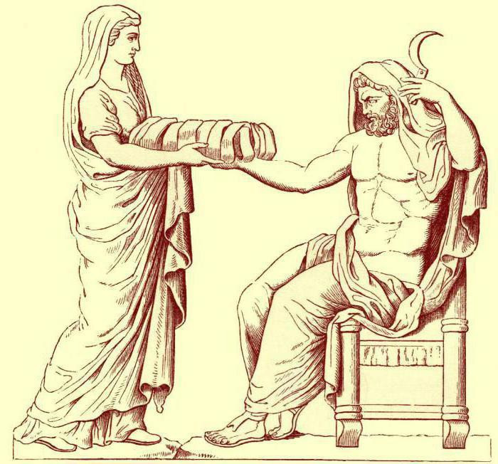 Кто такой бог Кронос и почему его предал собственный сын Зевс