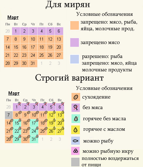 Пост - строгий и для мирян марта