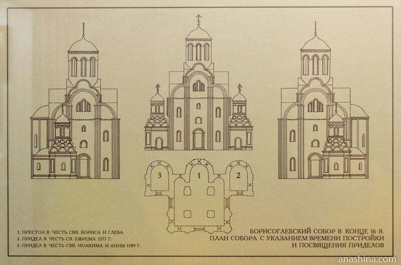 Реконструкция собора святых Бориса и Глеба, Торжок