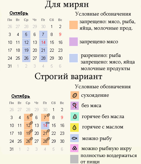 Календарь публикаций на октябрь 2022 г