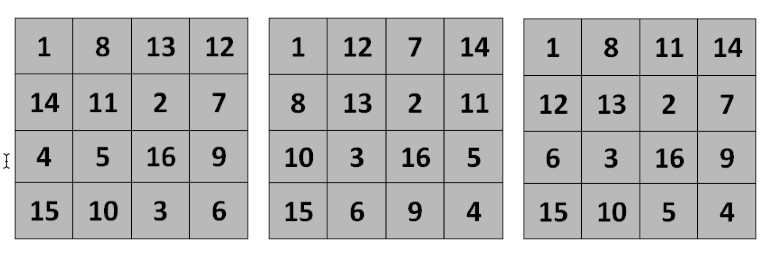 Рисунок 2 – Магические квадраты. Три варианта квадратов (универсальный правый)