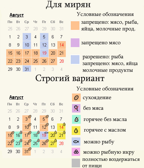 Август 2022 - календарь постов для мирян и монахов