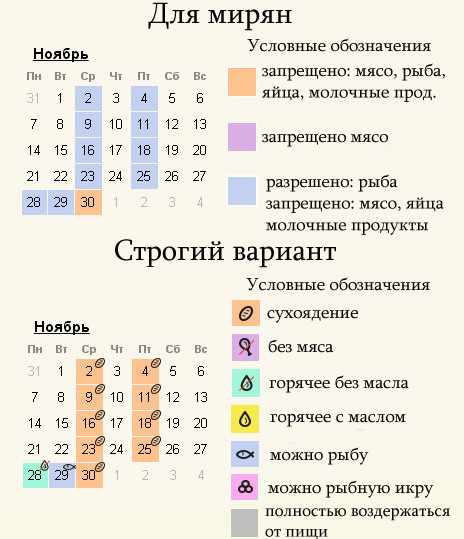 Календарь фаст-фуда на ноябрь 2022 года