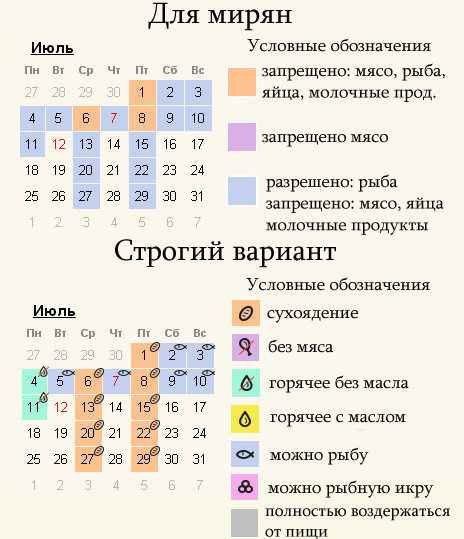 Постные дни в календаре июля 2022 года