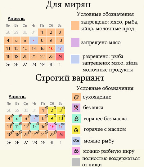 Календарь поста на апрель для мирян и монахов