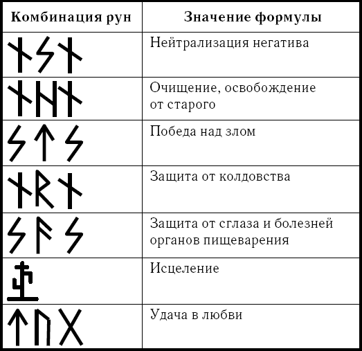 Оберег из соленого теста