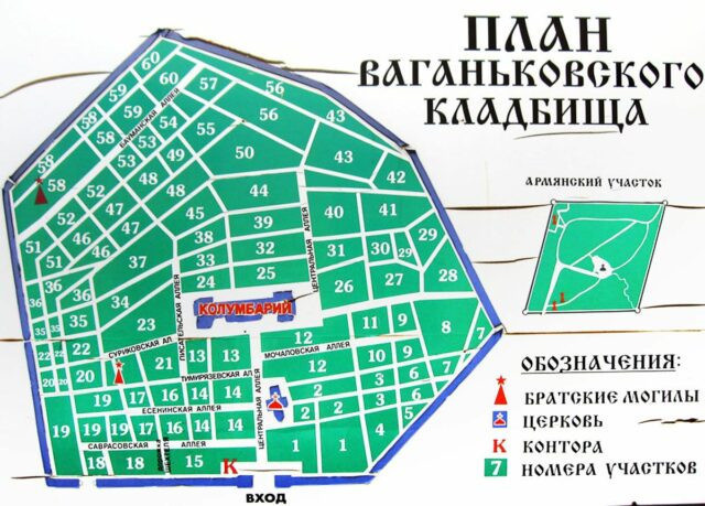 Схематическая карта Ваганьковского кладбища