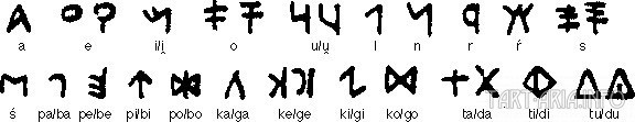 Иберийский алфавит