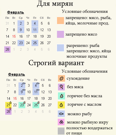 Календарь постов для православных на февраль 2022 года